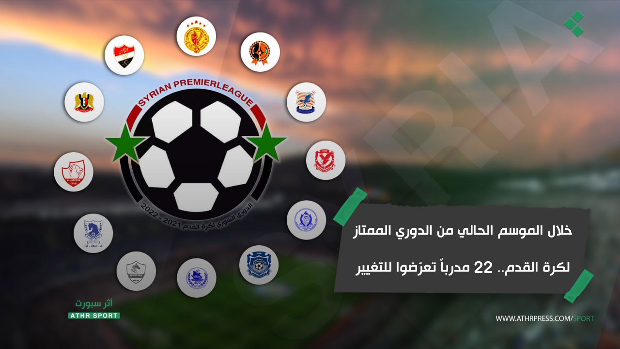 خلال الموسم الحالي من الدوري الممتاز لكرة القدم.. 22 مدرباً تعرّضوا للتغيير