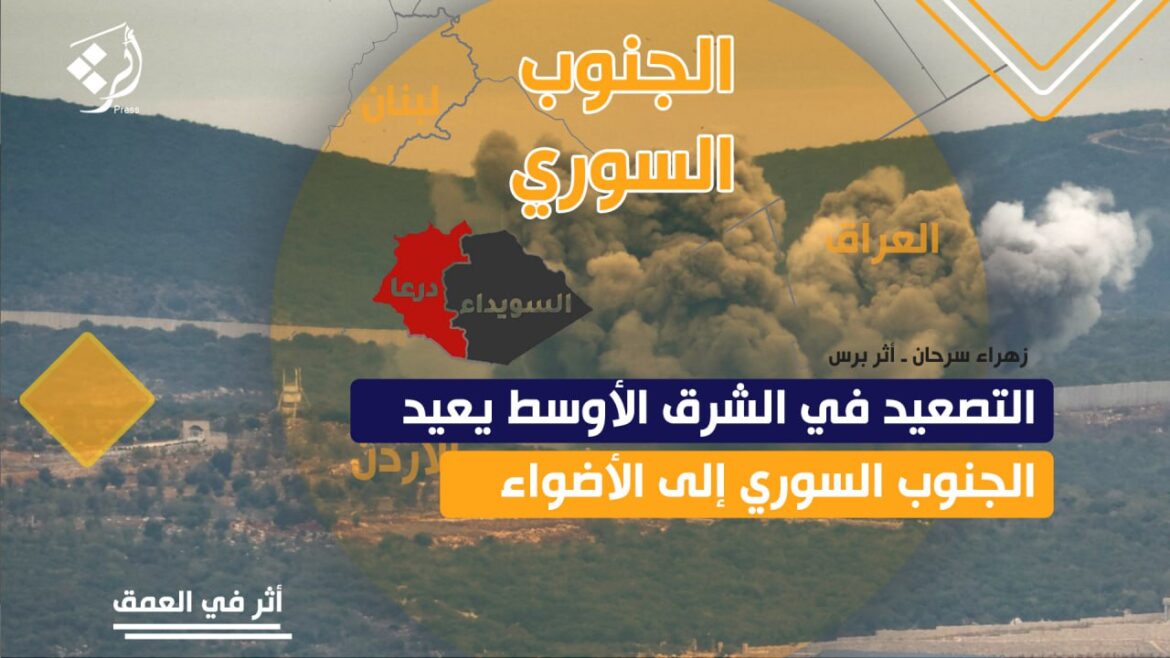 التصعيد في الشرق الأوسط يعيد الجنوب السوري إلى الأضواء