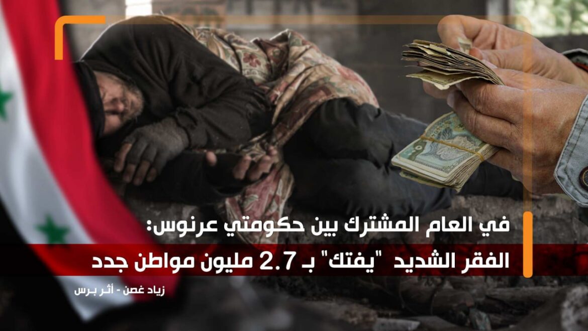 كتب زياد غصن.. في العام المشترك بين حكومتي عرنوس: الفقر الشديد "يفتك" بـ 2.7 مليون مواطن جدد