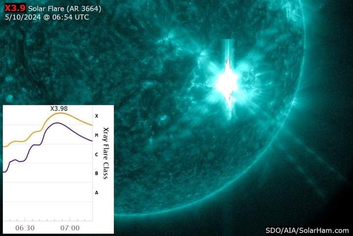 التوهج الشمسي الذي تم رصده بتاريخ 10/5/2024