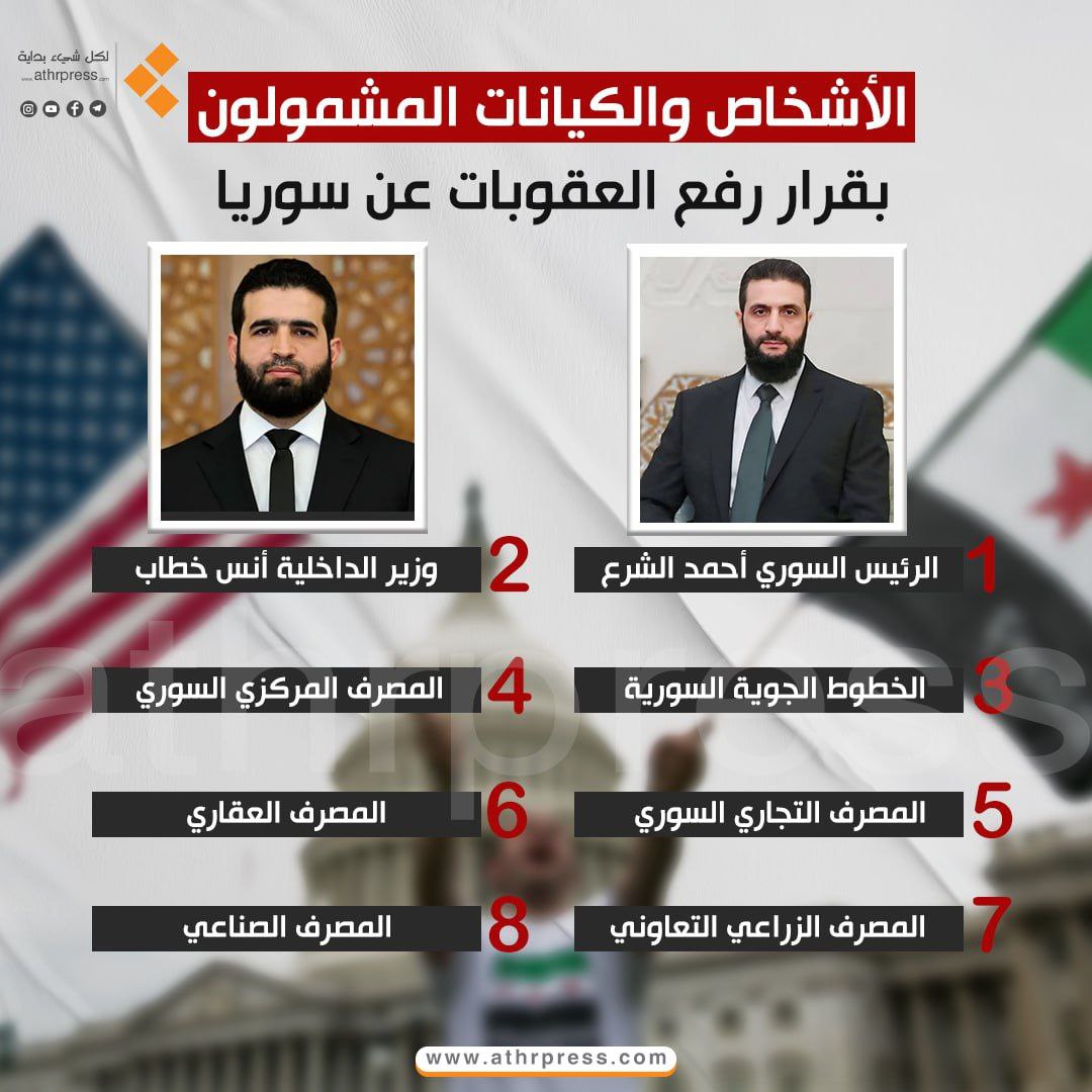 الأشخاص والكيانات المشمولون بقرار رفع العقوبات عن سوريا